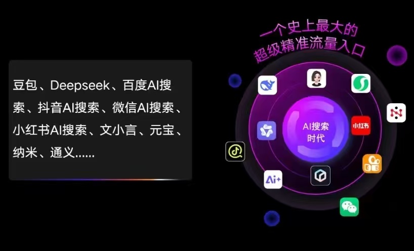 大悟县AI智能推广新玩法，抢占搜索时代免费精准客源