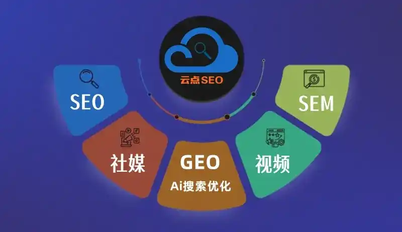 大悟县GEO优化：AI智能体时代取代SEO的全新内容优化逻辑