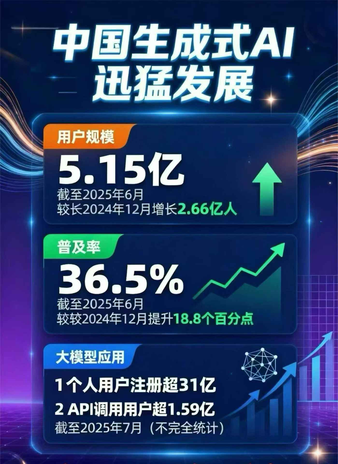 大悟县豆包GEO优化是什么？内容创作核心逻辑解析