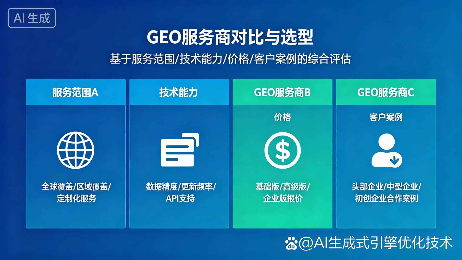 大悟县GEO优化服务商该如何选择？聊聊生成式引擎优化行业现状